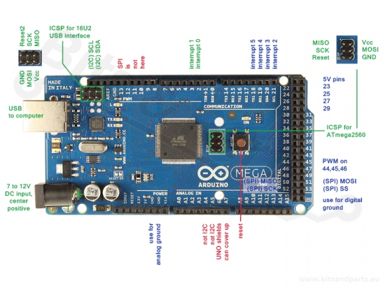 Arduino Mega 2560 (compatible clone)
